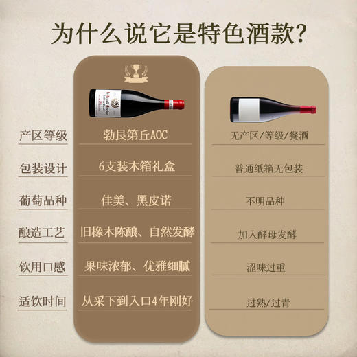 【勃艮第山丘AOC】 歌桐庄园干红葡萄酒 法国原装进口 13%vol 商品图5