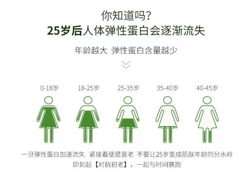 自然堂雪松精油活颜御龄霜 商品图1