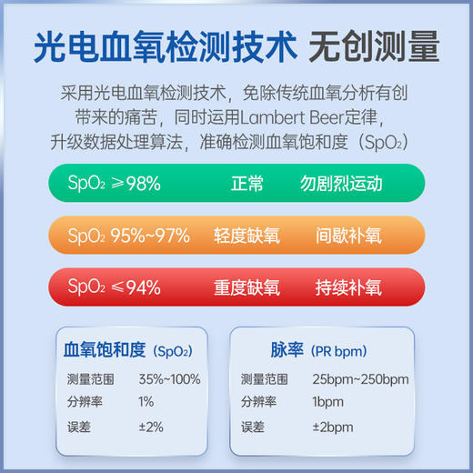 【豌豆医疗】wondo 医用血氧仪 指夹式家用指尖血氧饱和度检测 商品图3