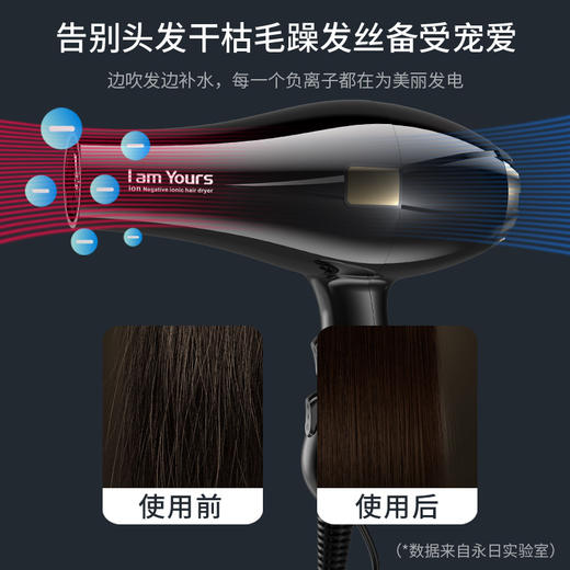 FF-6217电吹风家用发廊吹风机大功率 商品图1