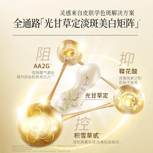 光感美白淡斑精华液45ml/75ml/100ml 商品图5
