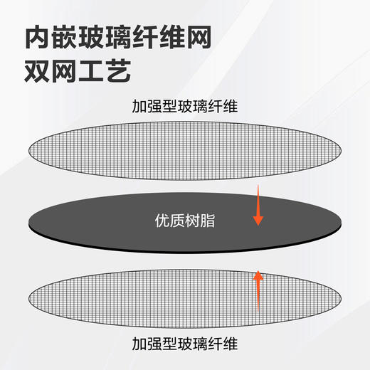 得力树脂切割片107x1.2x16mm（黑） 商品图4