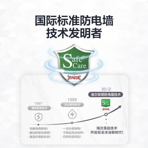 海尔（Haier）80升 电热水器 2200W大功率速热 ECO智能节能 一键增容 EC8001-Q6S新 商品图7