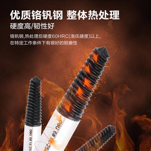 得力螺丝取出器8件套1#-8#（DH-QCQ008-WD1） 商品图3