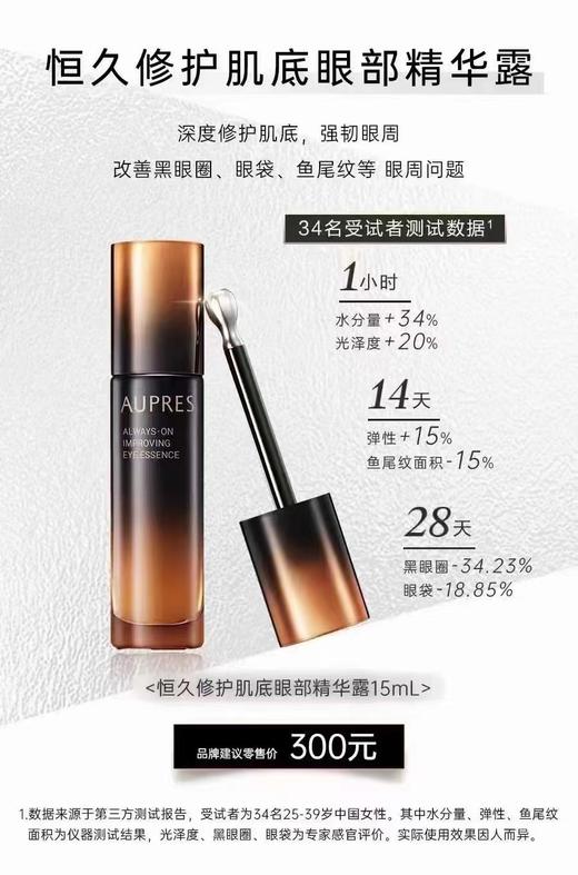 欧珀莱 恒久修护肌底眼部精华露 商品图0