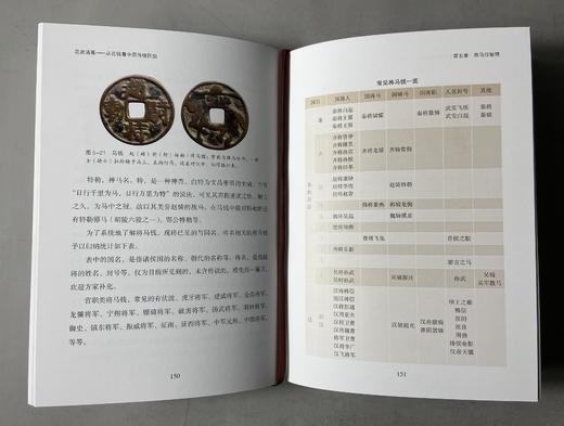 一版一印珍藏本！《花泉涌菁-从花钱看中国传统民俗》 限量编号发行 作者签名钤印版藏书票 商品图10