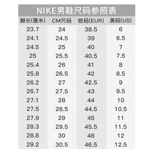 Nike耐克男鞋子 2022春季新款官方舰店运动鞋ZOOM 2K气垫鞋子弹头熊猫鞋轻便耐磨休闲跑步鞋 AO0269-101/偏小一码 商品图1