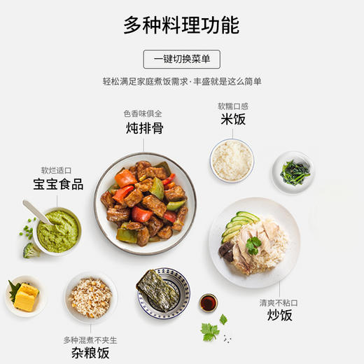 CUCKOO福库电饭煲 不仅颜值高 煮出来的饭是真香 还智能多功能 煮饭锅 小白和小红都有 正关进口  |百里居 商品图3