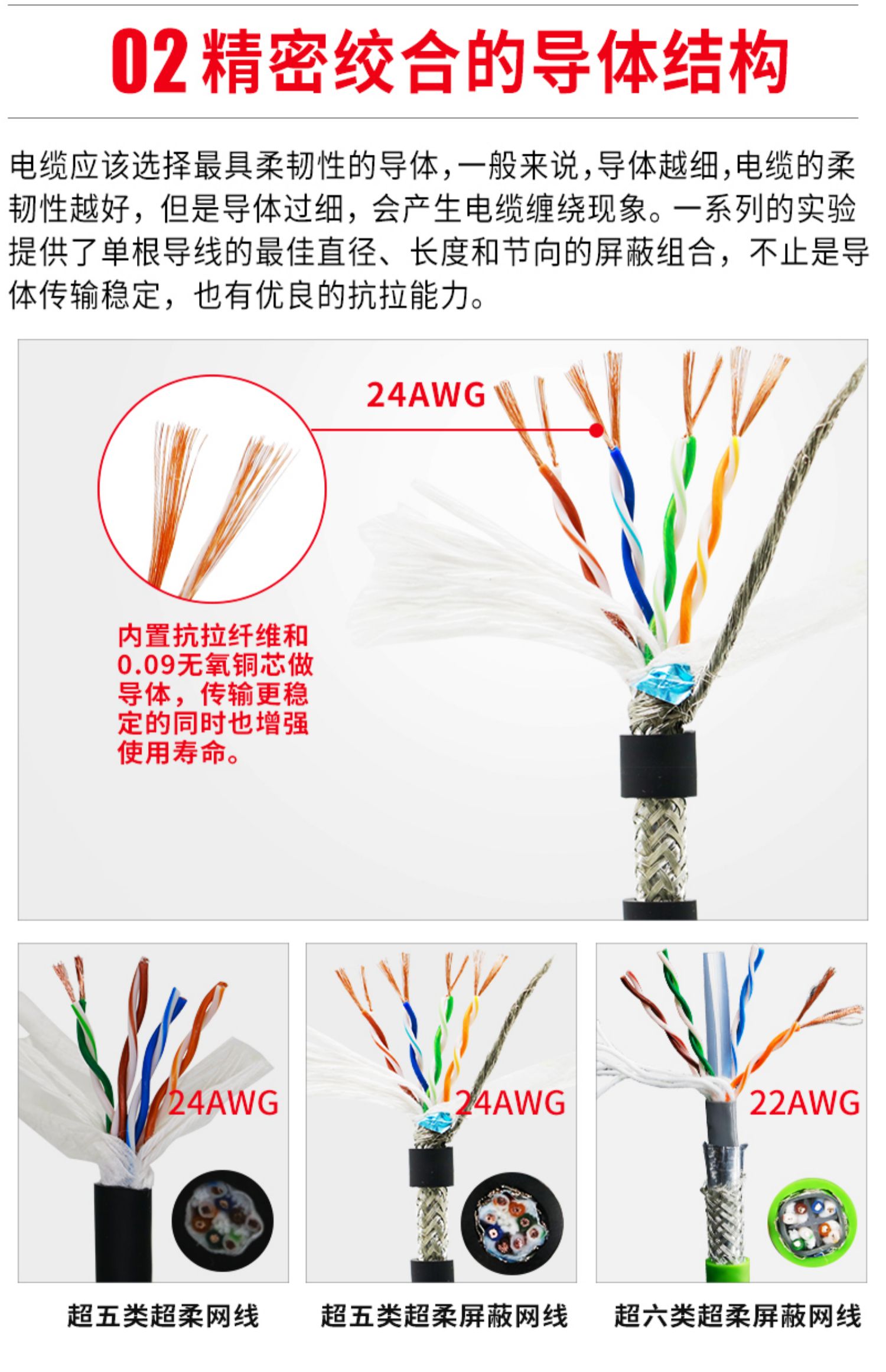 cat5e 千兆接法图片