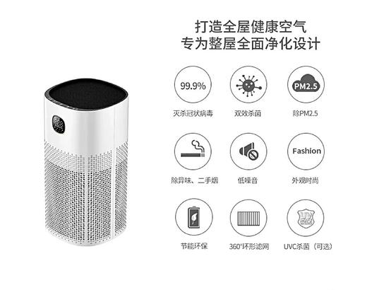 生态超能离子技术【病毒消杀机】武汉病毒研究院+美国IB实验室检测双证 商品图1
