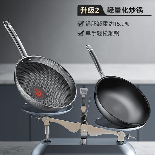 康巴赫炒锅六代红点炒锅抗菌不锈钢32cm 商品图2