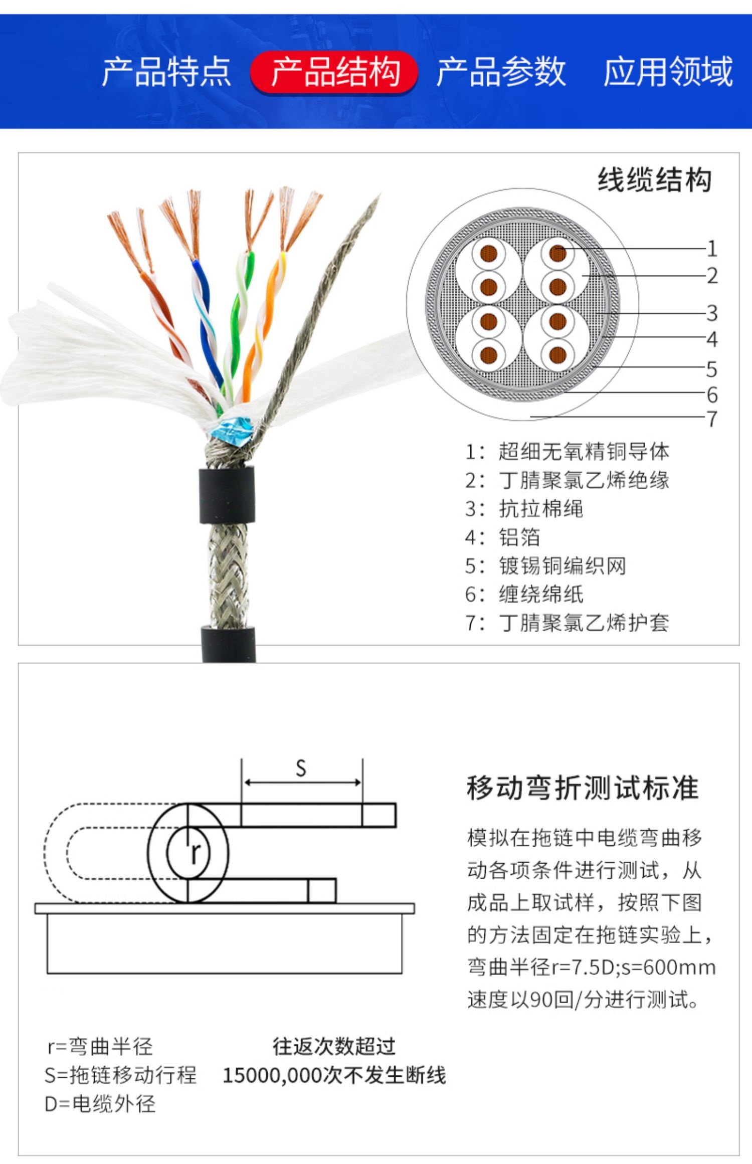 cat5e 千兆接法图片