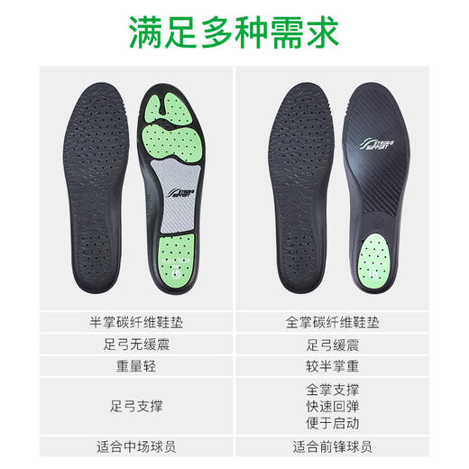 李质造 碳纤维运动缓震抗扭碳板鞋垫LZZTBXD001 商品图3