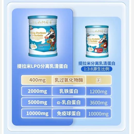 【官方正品】提拉米LPO乳铁蛋白 商品图1