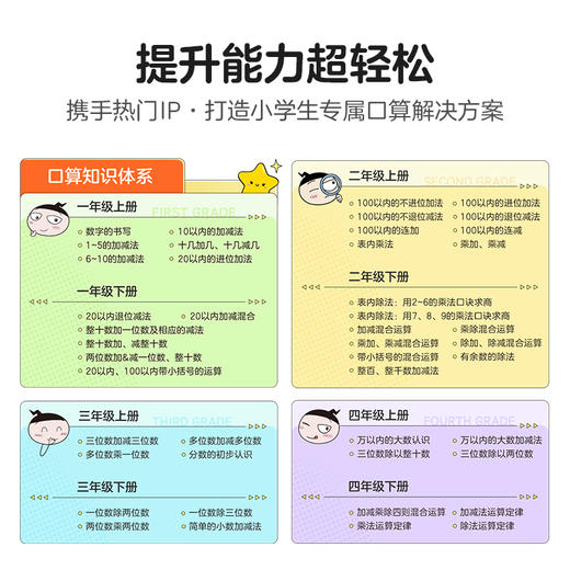 【米小圈口算日记】1-4年级 智能拍照批改 轻松练口算、轻松看漫画、轻松不费妈 商品图1