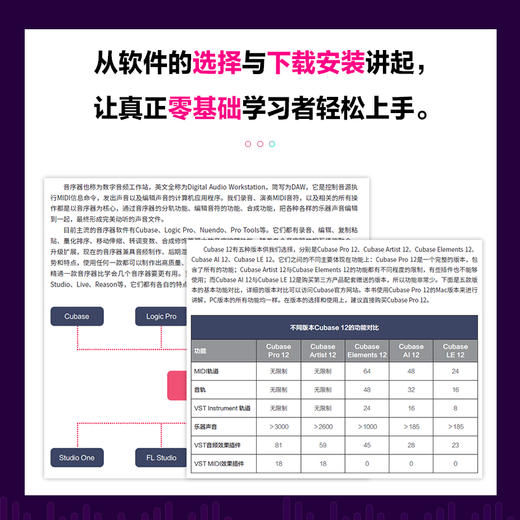 从小白到高手 Cubase12快速上手教程 音乐制作自学手册Cubase操作入门教程音乐制作编曲软件录音编配混音制作书 商品图2