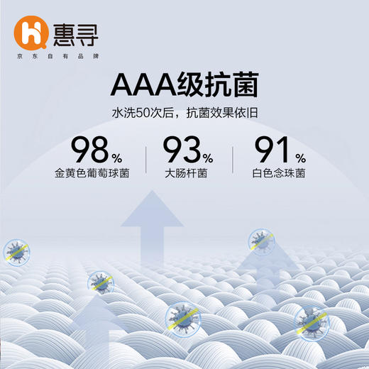 惠寻珊瑚绒干发帽 商品图3