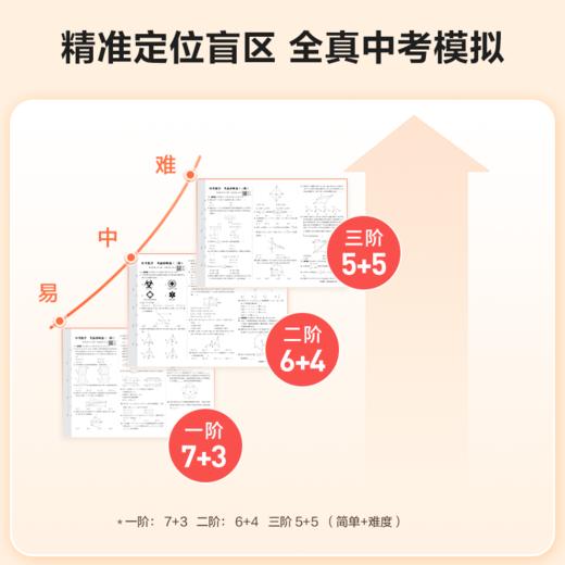【学而思中考大招冲刺-数理化】适用于初中 独创场景-迁移学习法 视频精讲 考前模拟演练 定位中考盲区 创新50题 知识速查手册 商品图2