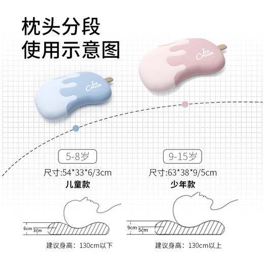 【零压不变形 科学护颈】棉大师冰淇淋枕头儿童青少年透气不闷热抗jun防螨A类面料 商品图6