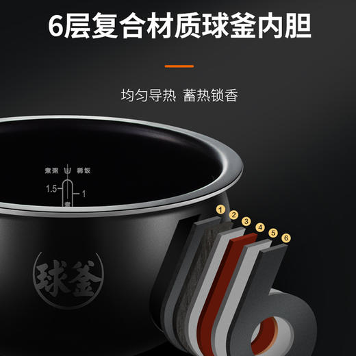 苏泊尔电饭煲SF40FC99家用4L智能多功能球釜电饭锅 商品图3