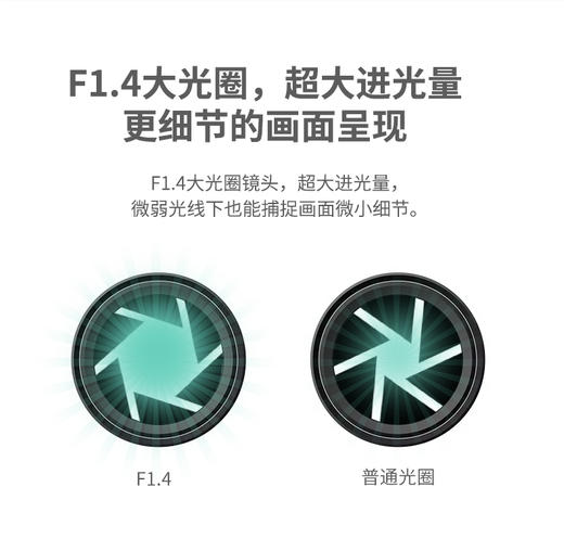 小蚁室外摄像机O10 商品图4