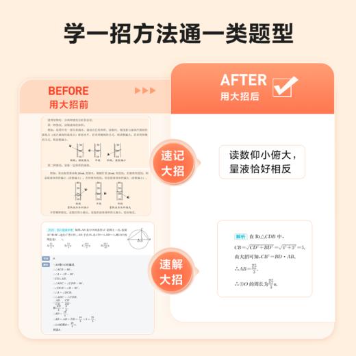 【学而思中考大招冲刺-数理化】适用于初中 独创场景-迁移学习法 视频精讲 考前模拟演练 定位中考盲区 创新50题 知识速查手册 商品图4