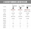 小蚁室外摄像机O10 商品缩略图6