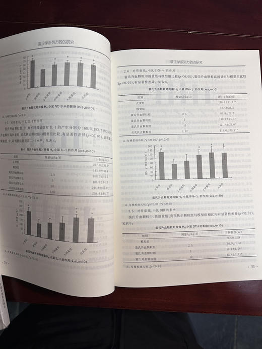 裴正学系列方药的研究 商品图10