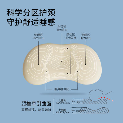 【零压不变形 科学护颈】棉大师冰淇淋枕头儿童青少年透气不闷热抗jun防螨A类面料 商品图4