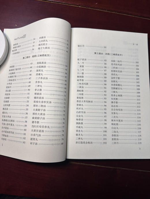 临证处方用药4321 商品图4