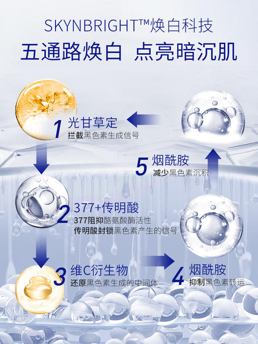 肌肤未来377美白面霜淡化色斑男女士提亮肤色补水保湿滋润秋冬季 商品图1