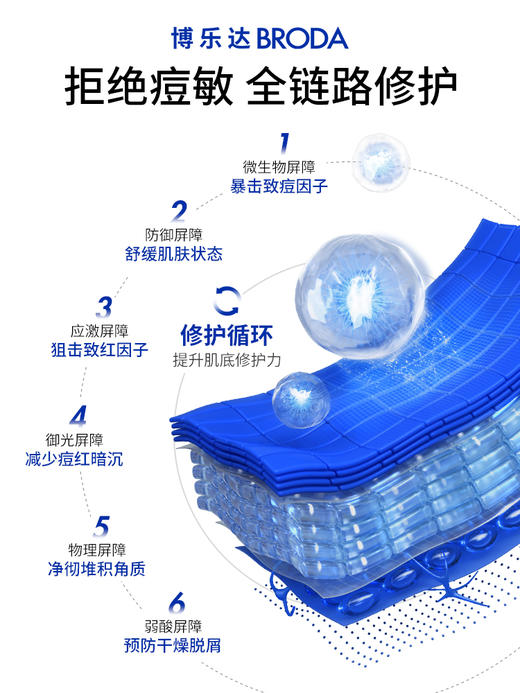 博乐达水杨酸滋养舒缓修护面霜 商品图3