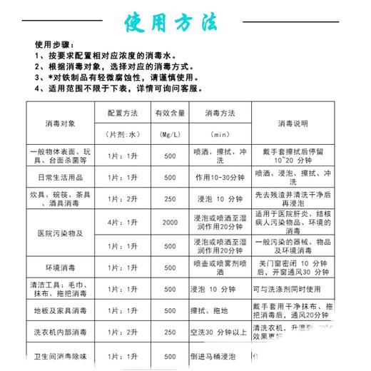 科莱迪84消毒泡腾片含氯消毒片喷雾次氯酸消毒液次氯酸泡腾片 商品图3