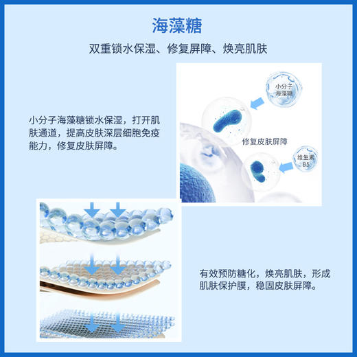 雅奇皮肤屏障海藻糖修复敷料（原医用冷敷护理贴） 商品图2