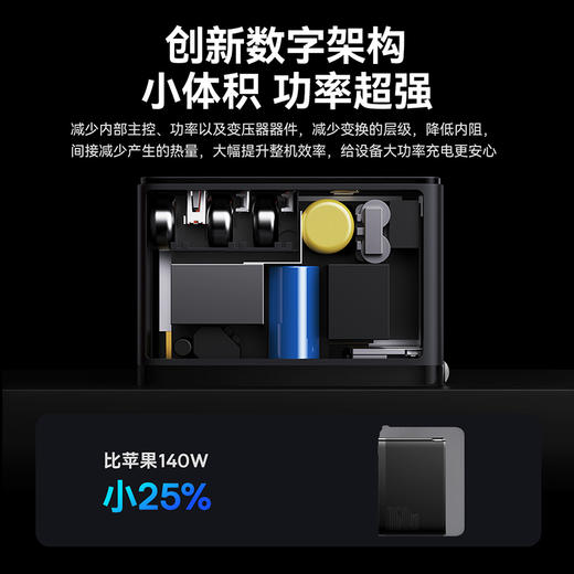 倍思 GaN5 Pro氮化镓数字电源快充充电器 2C+U 160W 中规 商品图4
