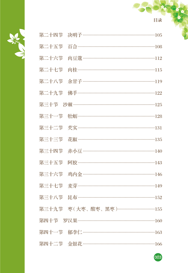 目录9787513245760体质与食养--如何选择药食两用物品3.jpg