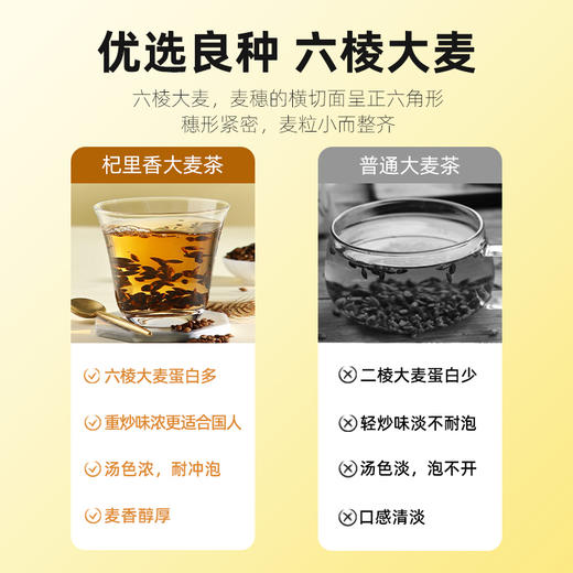 【9.9秒杀】杞里香大麦茶238g/罐 浓香型麦茶 口味纯正 麦香浓郁 商品图4