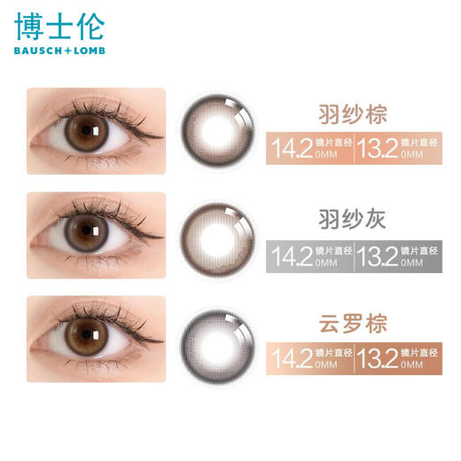 【4件5折】博士伦蕾丝欣眸30片装美瞳日抛彩色近视隐形眼镜 商品图2