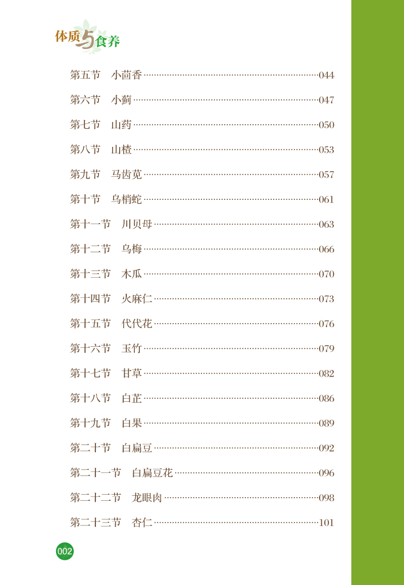 目录9787513245760体质与食养--如何选择药食两用物品2.jpg