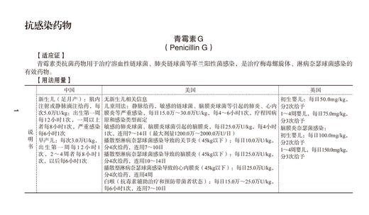新生儿与婴幼儿用药手册 李燕 康文清等编 不同胎龄新生儿用药方法剂量药物应用注意事项 中国协和医科大学出版社9787567920217 商品图4