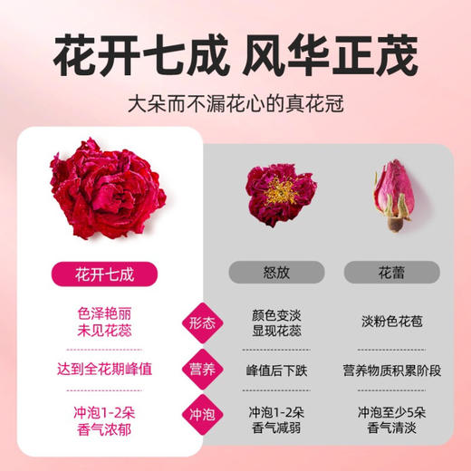 杞里香玫瑰花冠茶叶养生茶干瓣玫瑰花草茶平阴重瓣红玫瑰花无硫大朵泡水喝30g*2盒 商品图2