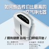 如何甄选性价比最高的空气净化器 商品缩略图0