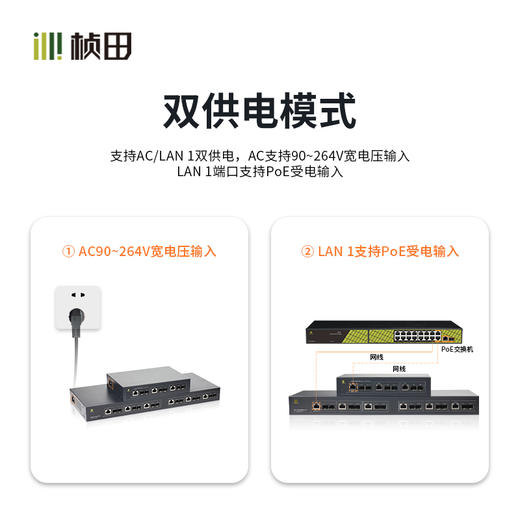 【捡漏】光模块汇聚机架 G1309FG  G1618FG 商品图1