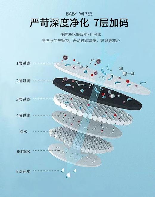 考里松 婴儿手口湿巾80片 商品图4
