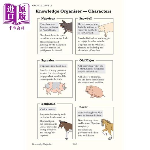 【中商原版】英国CGP Animal Farm - The Complete Novel with Annotations and Knowledge Organisers 商品图3