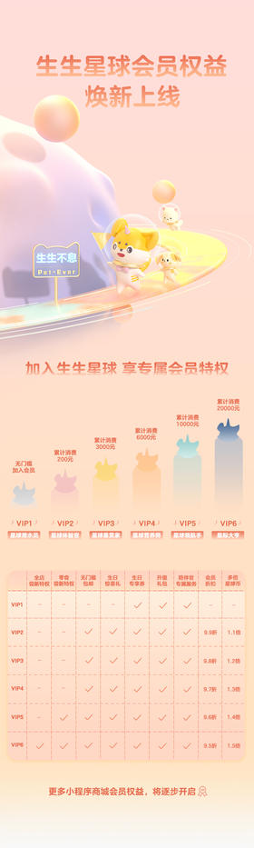 换货1