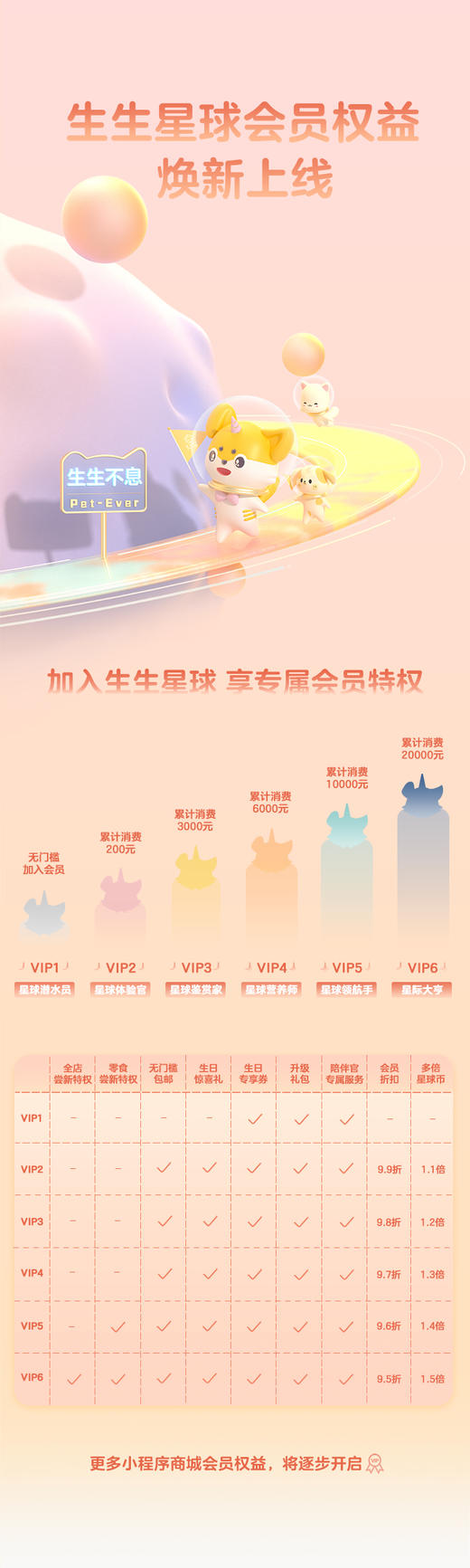 换货dfg 商品图0