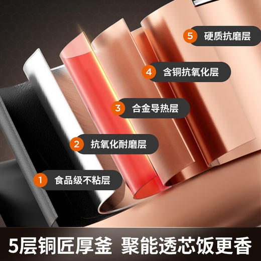 【大火系列】九阳50C32/60C32电压力煲双胆叠纳智能调压电压力锅 商品图7