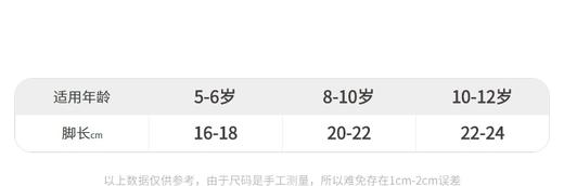 江南布衣婴童  22年春装新品袜子  6MBN20120 商品图4