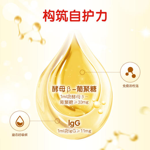 （旧包装）2023.7.7到期美繁Mishige进口酵母葡聚糖滴剂 2023.7.7到期（不含防腐剂）含蛋白质 商品图3